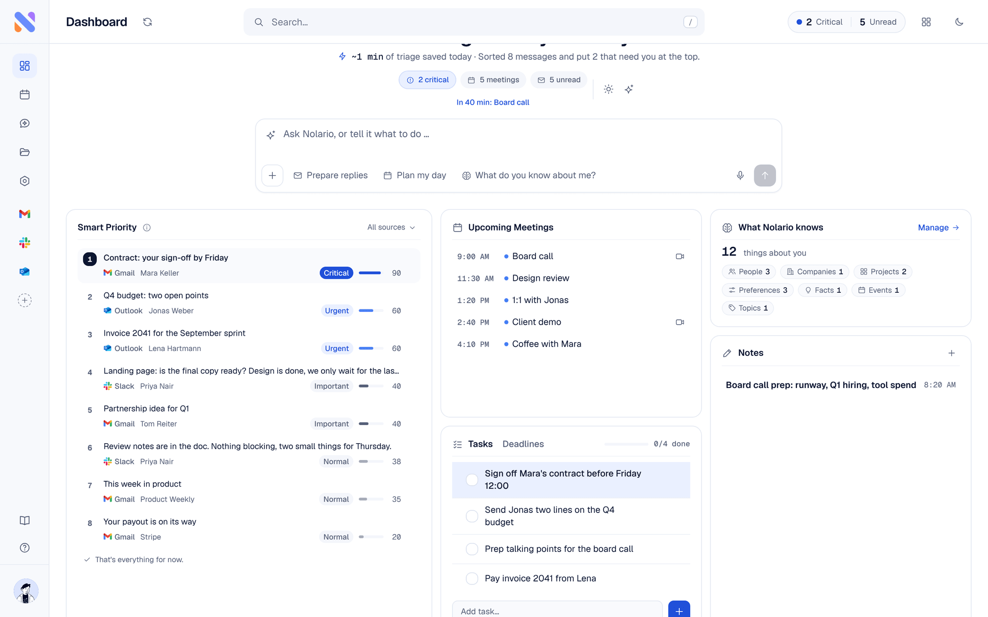 Nolario dashboard showing prioritized messages, meetings and tasks for a founder